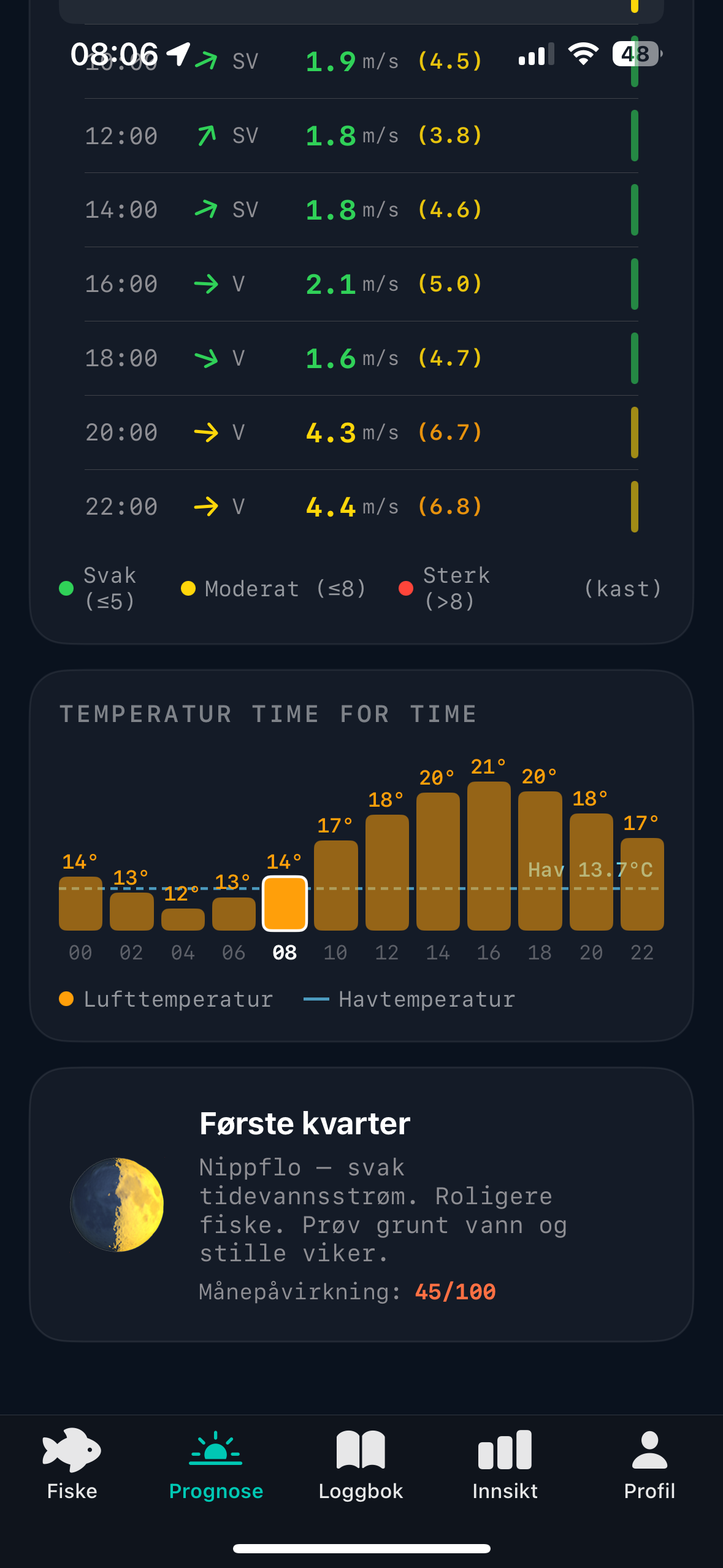 Månefase i appen